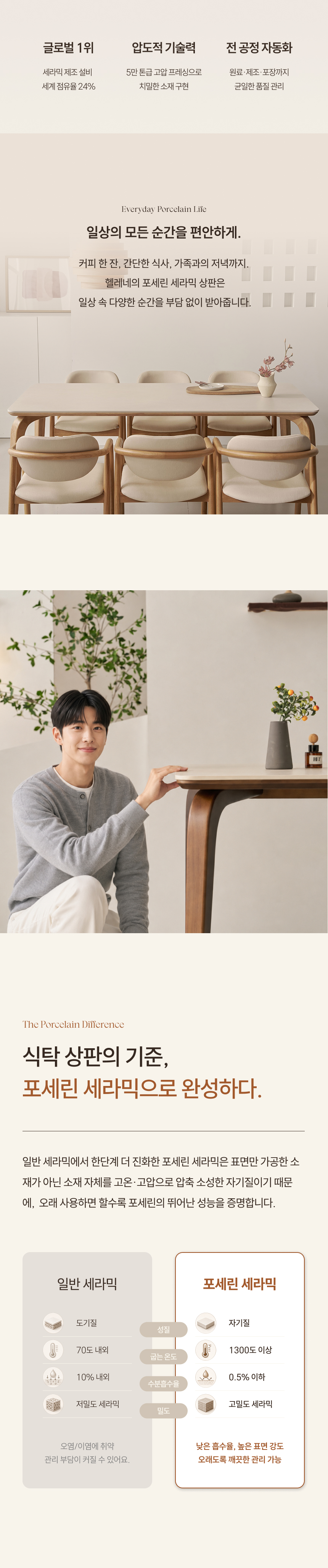 헬레네 4인용 원목 테이블 포세린 세라믹 식탁세트 1400 상세 이미지 15